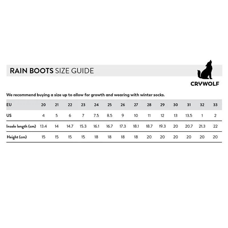 Crywolf Rain Boots - Dusty Pink